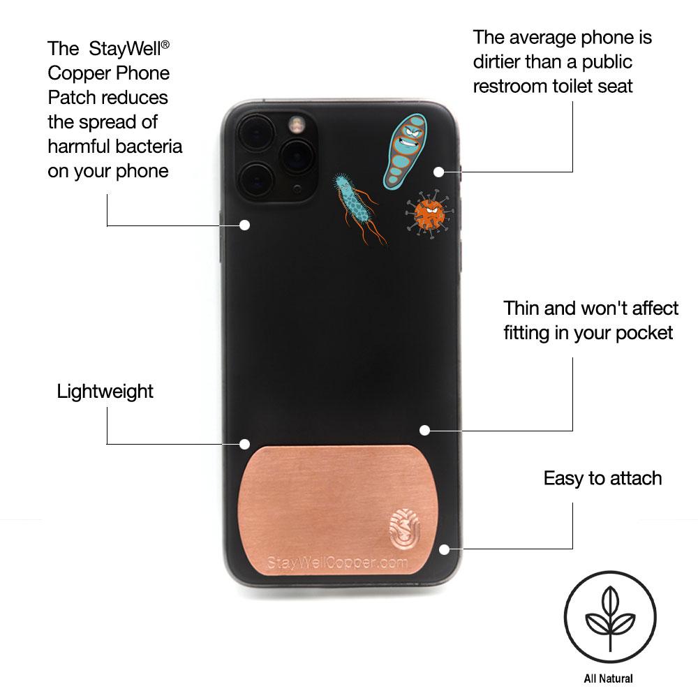 Phone Patches (Available in 2 sizes)