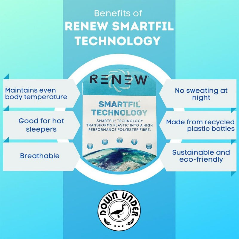 renew smartfil technology duvet reviews