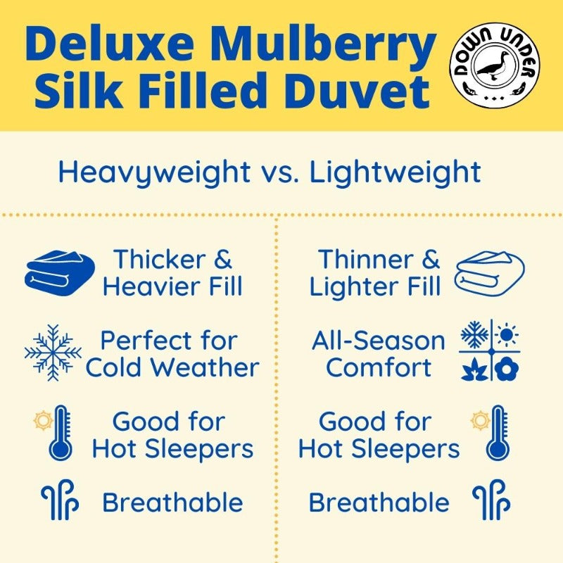 mulberry silk duvet reviews