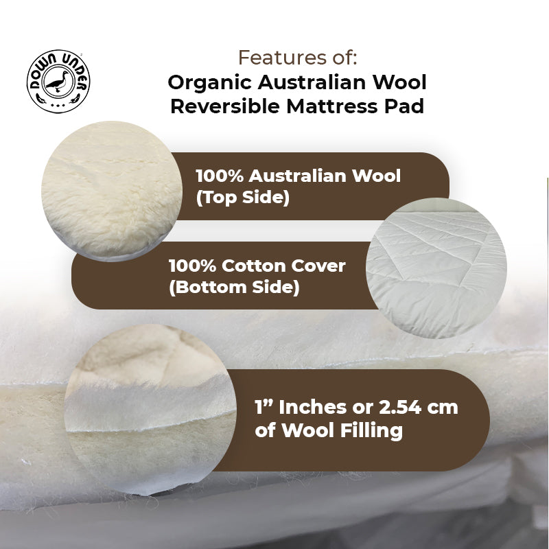 100% Organic Wool Mattress Pad | Washable Topper
